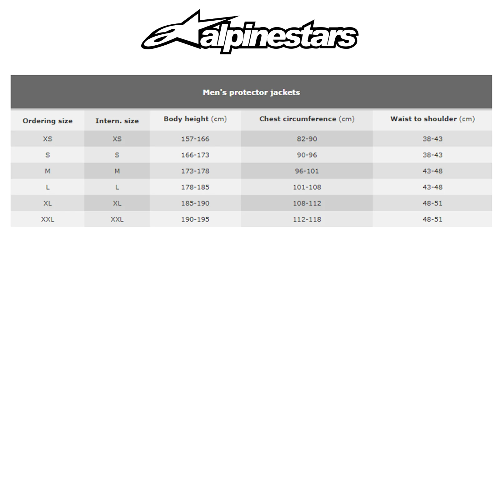 Alpinestars Bionic Action Chest Protector Black - Image 2