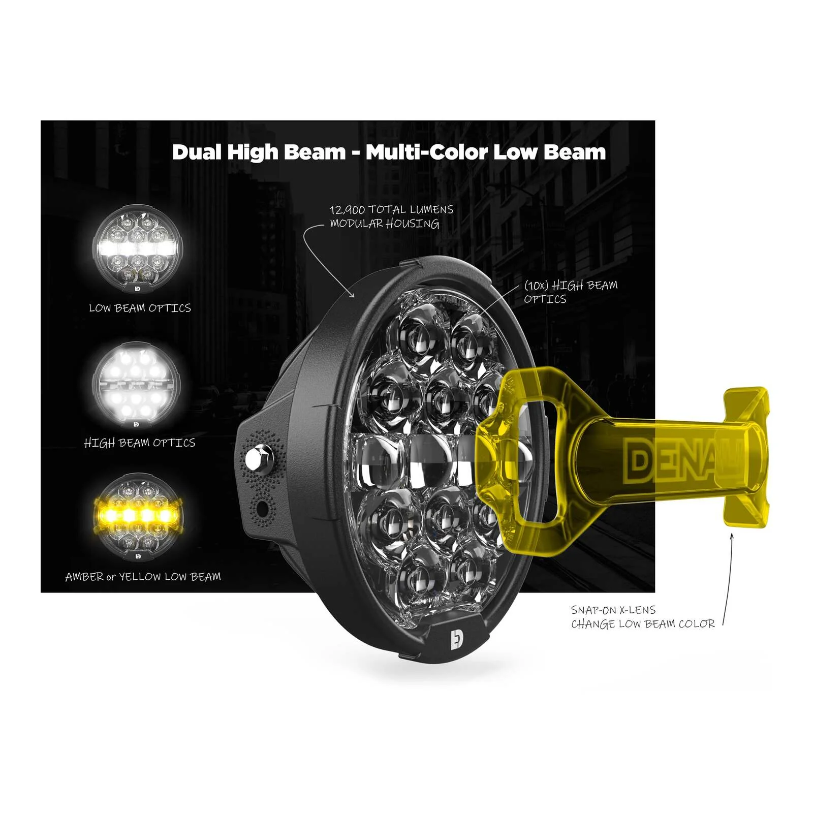Denali HD Road Glide Head Light Packaged Kit - Image 3