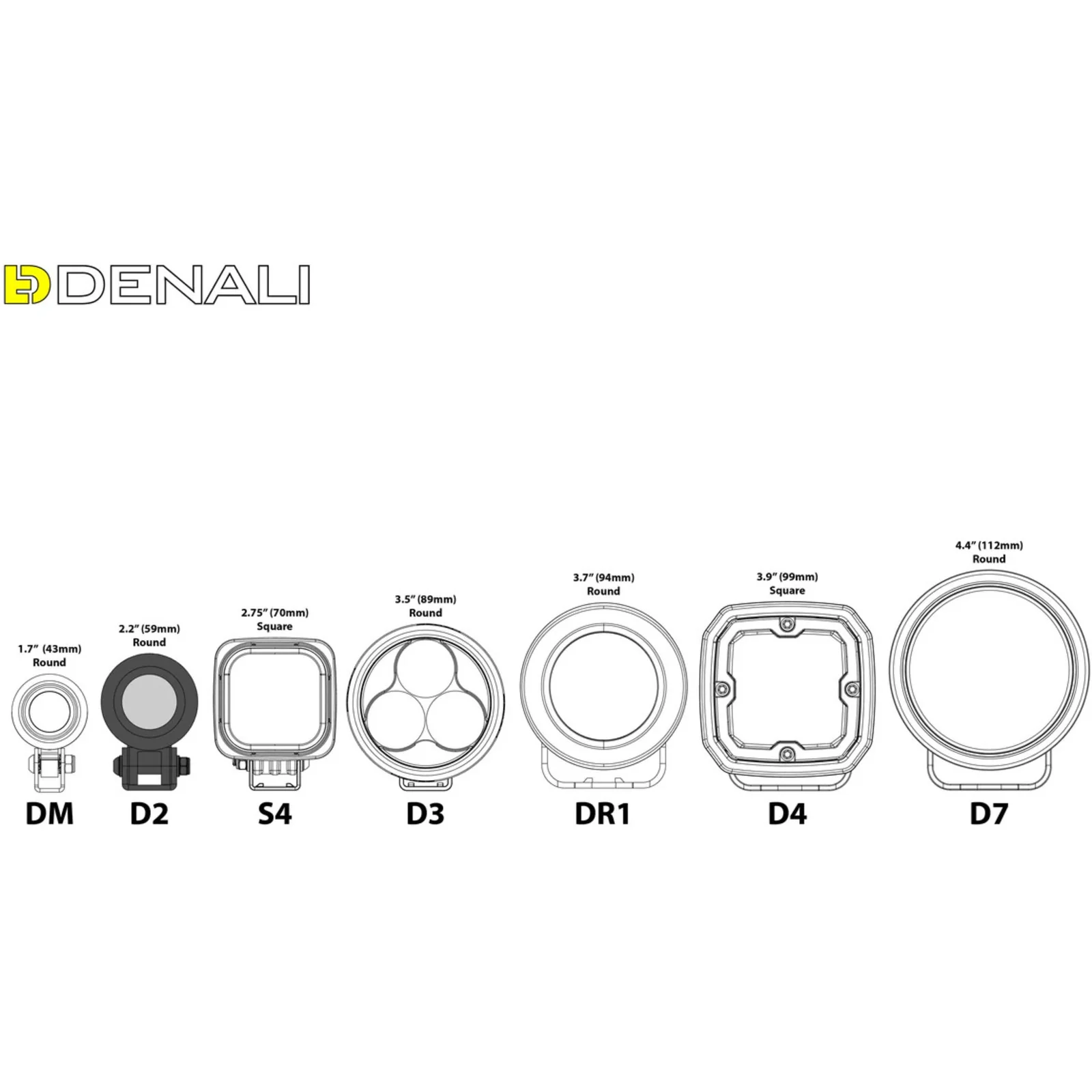 Denali D2 LED Light Pod - DataDim™ Technology - Single - Image 4