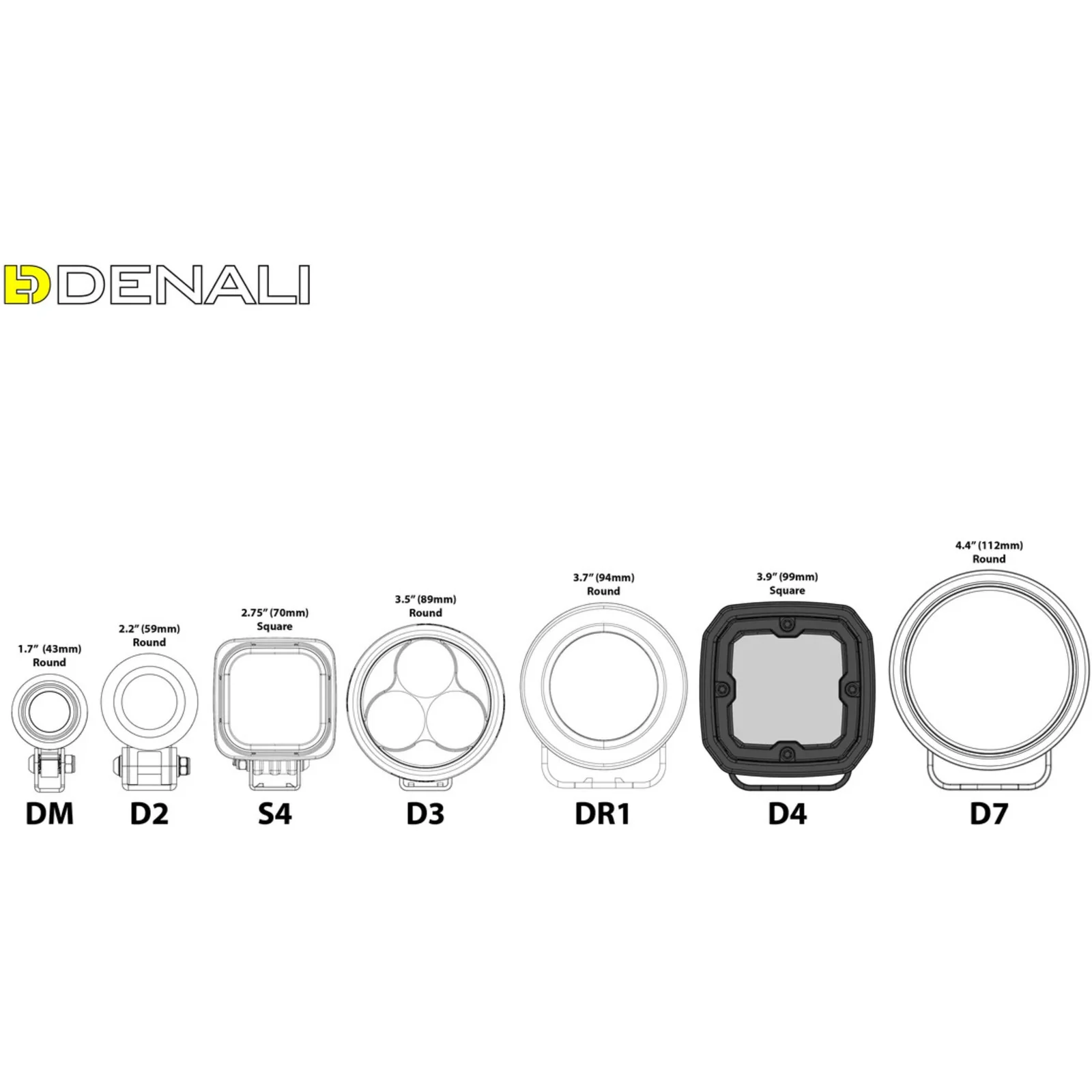 Denali D4 LED Light Pod - DataDim™ Technology - Single - Image 4
