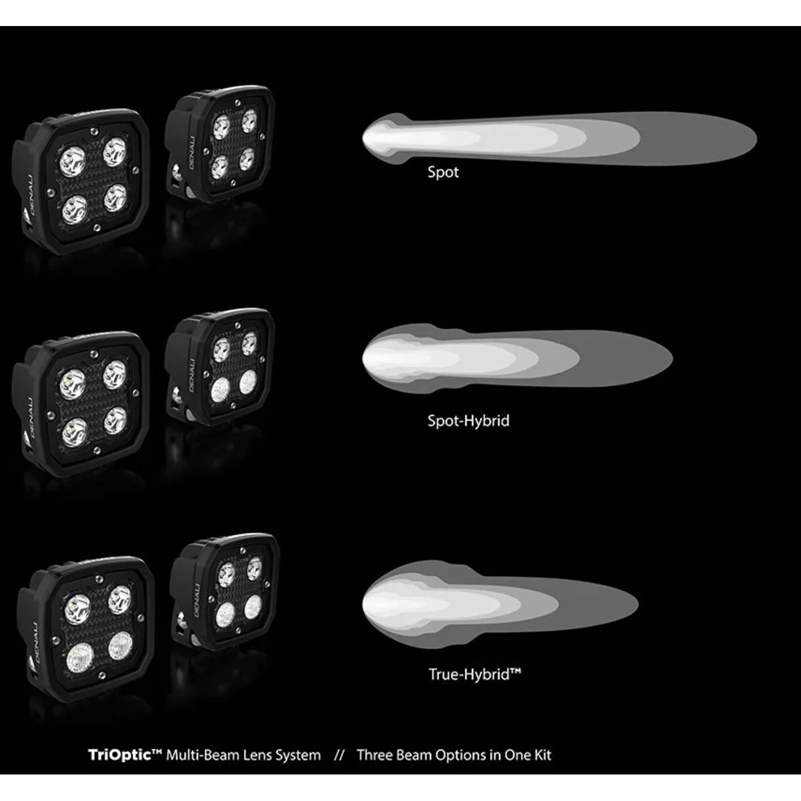 Denali D4 LED Light Kit - DataDim™ Technology - Pair - Image 9
