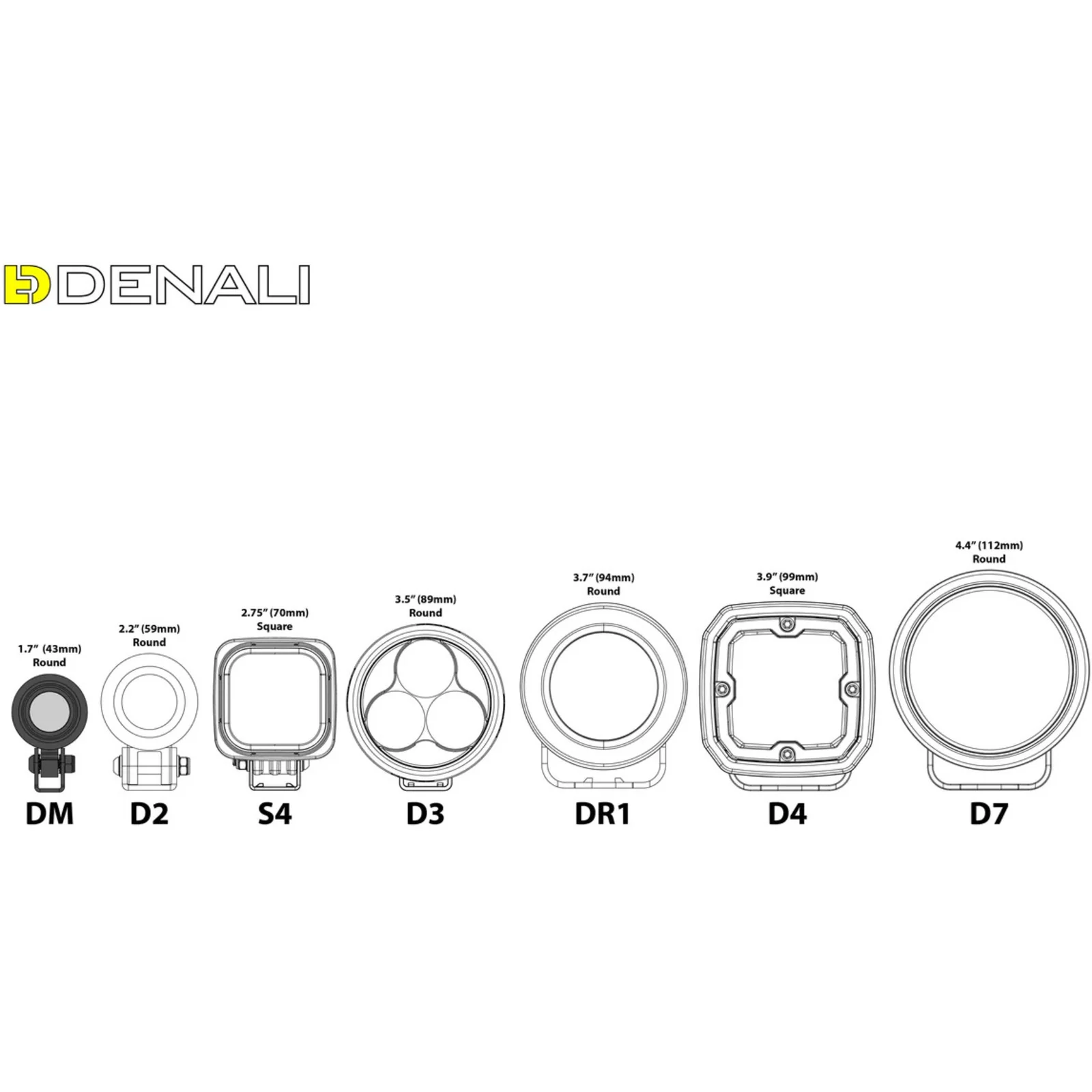 Denali DM LED Light Pod - DataDim™ Technology - Single - Image 4