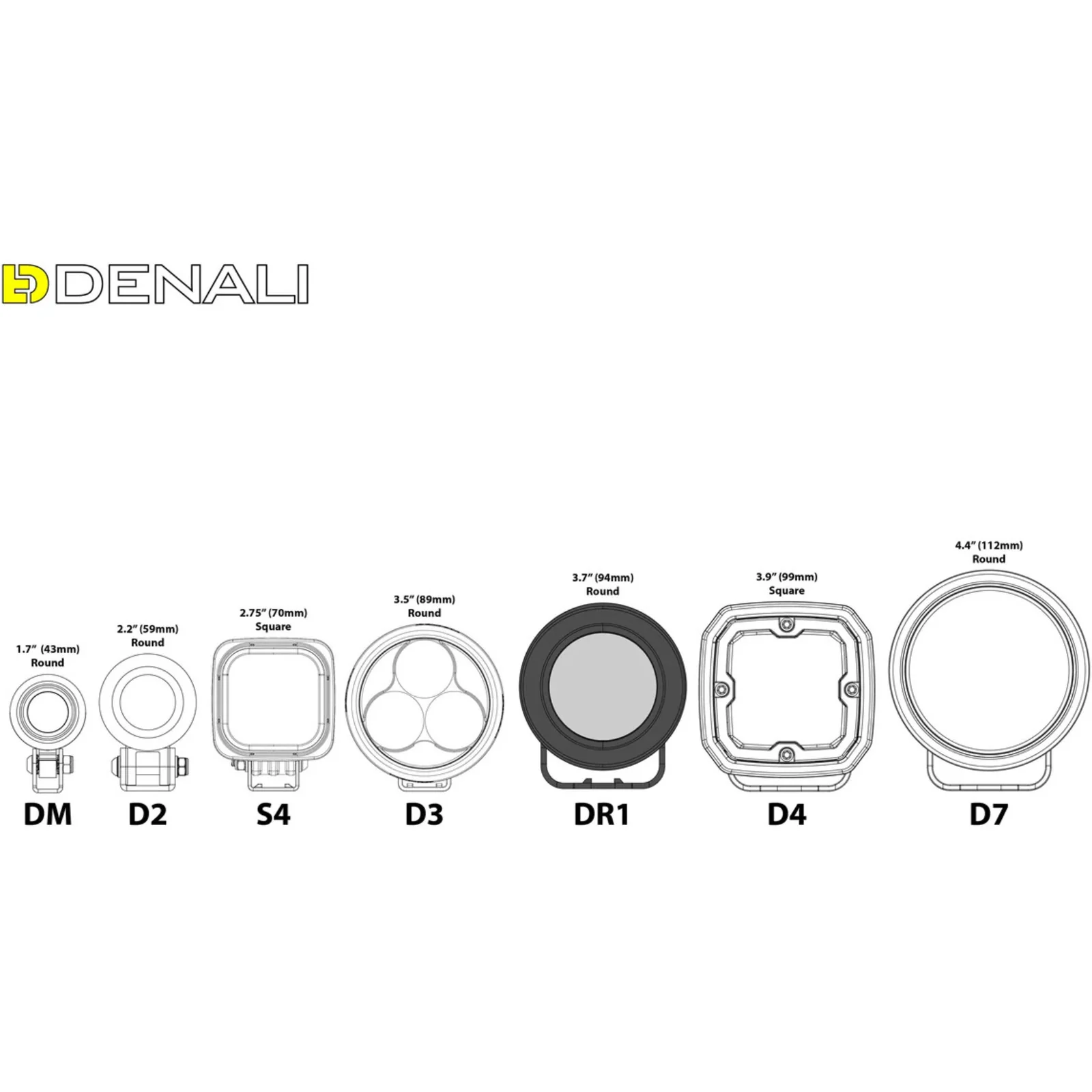 Denali DR1 LED Light Pod - DataDim™ Technology - Single - Image 6