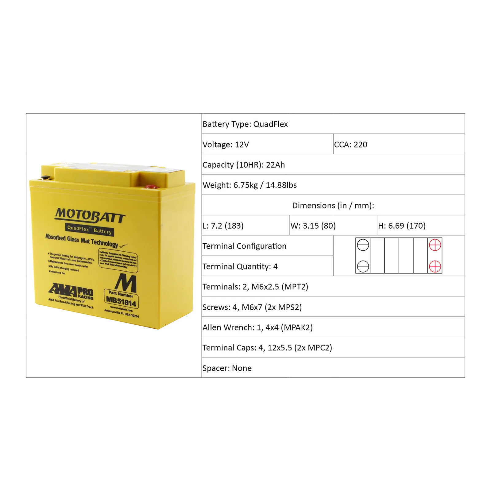 Motobatt Battery Quadflex AGM - MB51814 - Image 4