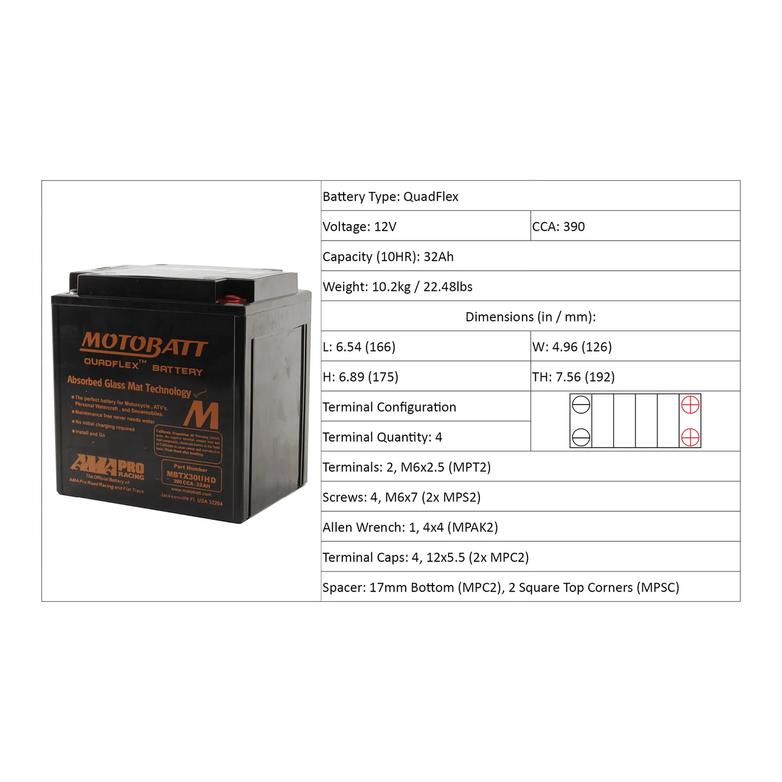 Motobatt Battery Quadflex AGM - MBTX30UHD - Image 4