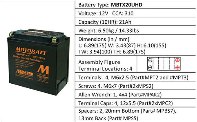 Motobatt MBTX20UHD Harley Davidson FLD 1690 Dyna Switchback 2013-2017 Battery - Image 2