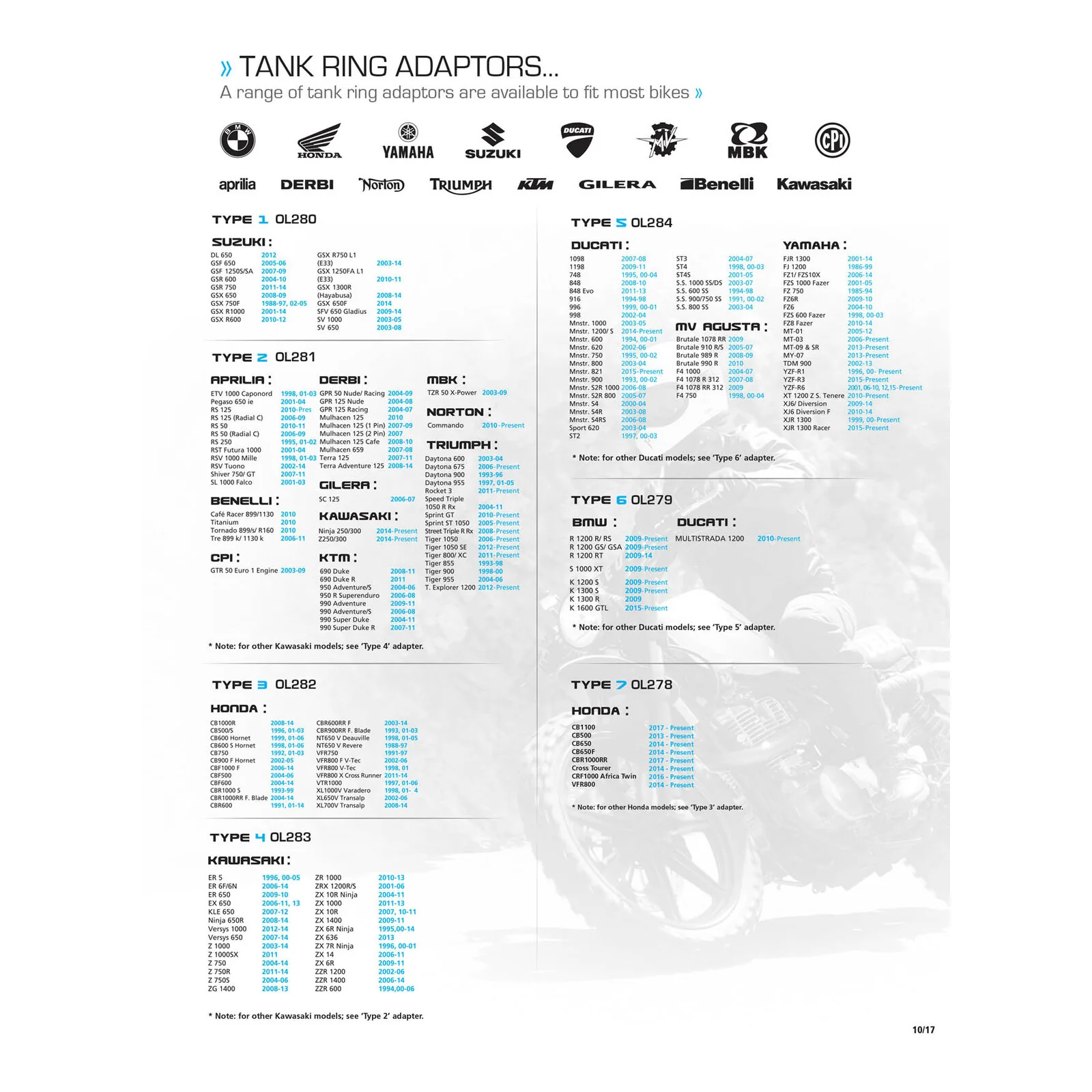 Oxford Quick Release Bike Adaptor - Type 6 (BMW) - Image 2