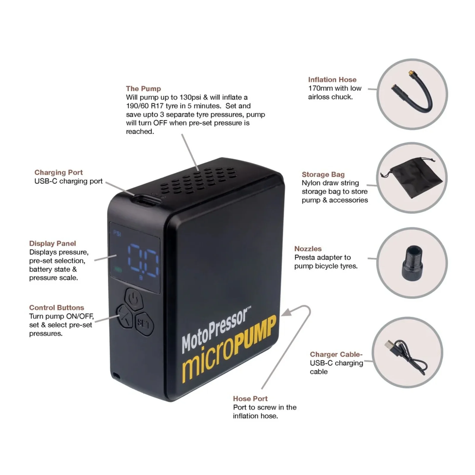 Rocky Creek MotoPressor Micro Pump - Image 7